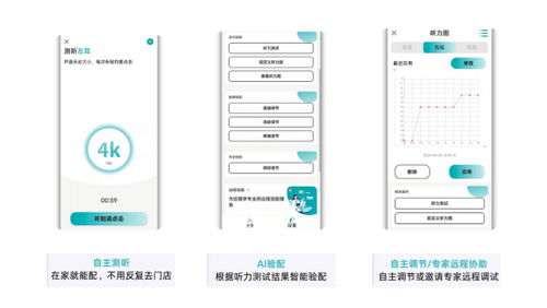 余杭區(qū)楊區(qū)長一行蒞臨愛可聲，靈犀智能助聽器獲高度認(rèn)可